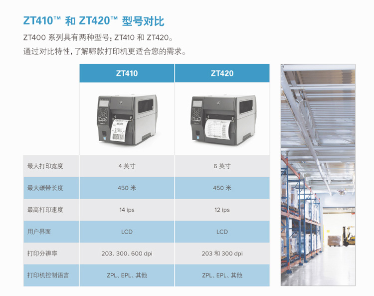 斑馬 ZEBRA ZT420 工業(yè)型寬幅不干膠打印機(jī) 條碼打印機(jī) 不干膠標(biāo)簽二維碼打印機(jī) 300分辨率