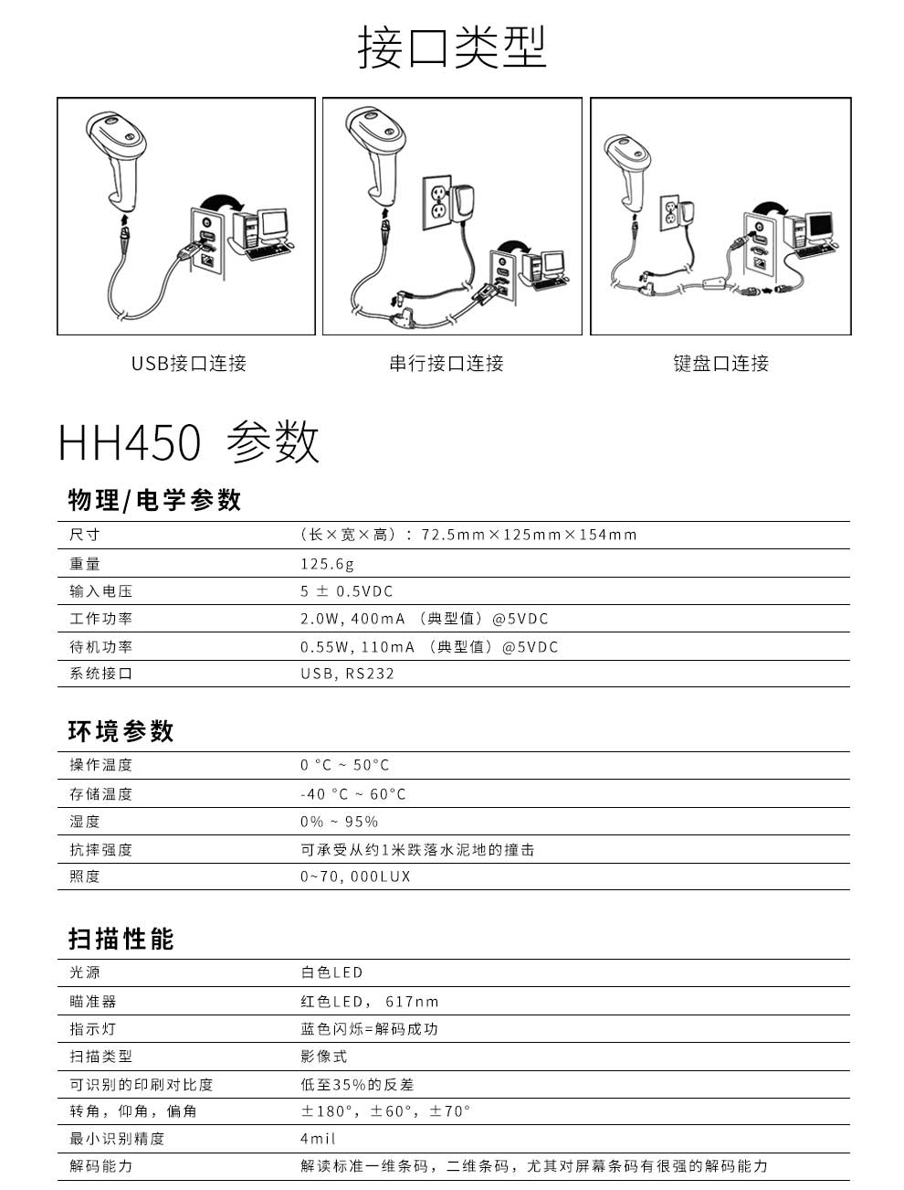 Honeywell霍尼韋爾HH450 二維影像條碼掃描槍 可掃電子屏幕 高密條碼 商超物流藥店快遞掃碼槍