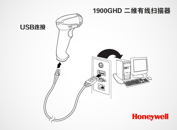 霍尼韋爾Honeywell 1900GHD醫(yī)療 化工 高密度二維碼掃描槍