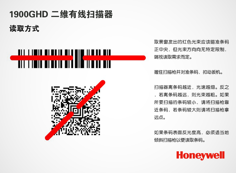 霍尼韋爾Honeywell 1900GHD醫(yī)療 化工 高密度二維碼掃描槍