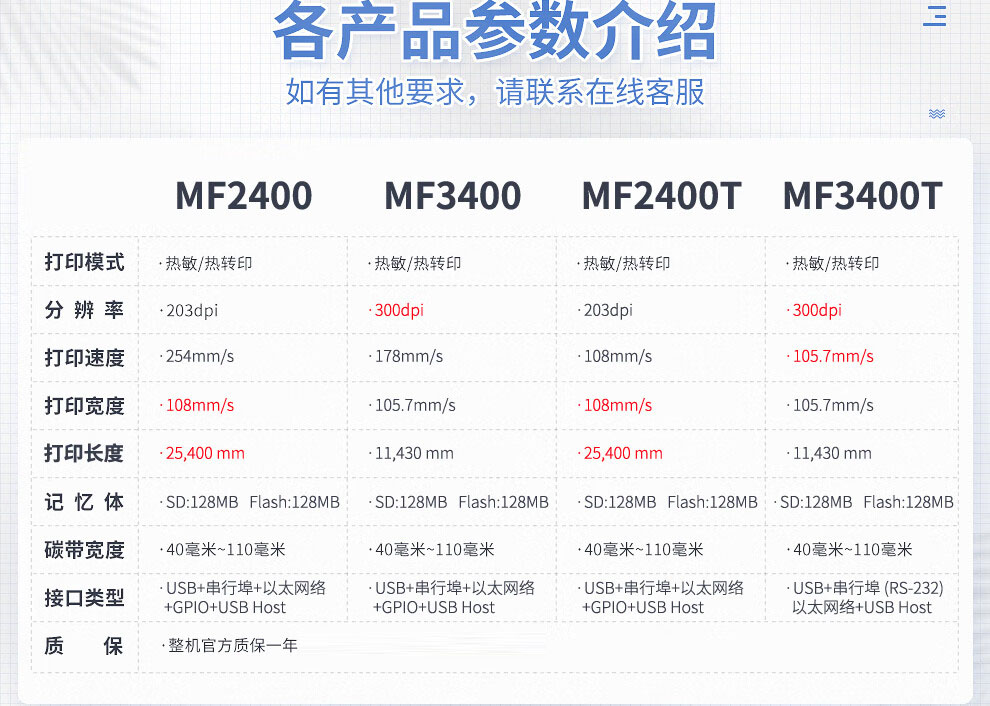 TSC臺(tái)半MF2400/MF3400熱轉(zhuǎn)印工業(yè)型不干膠標(biāo)簽條碼打印機(jī)