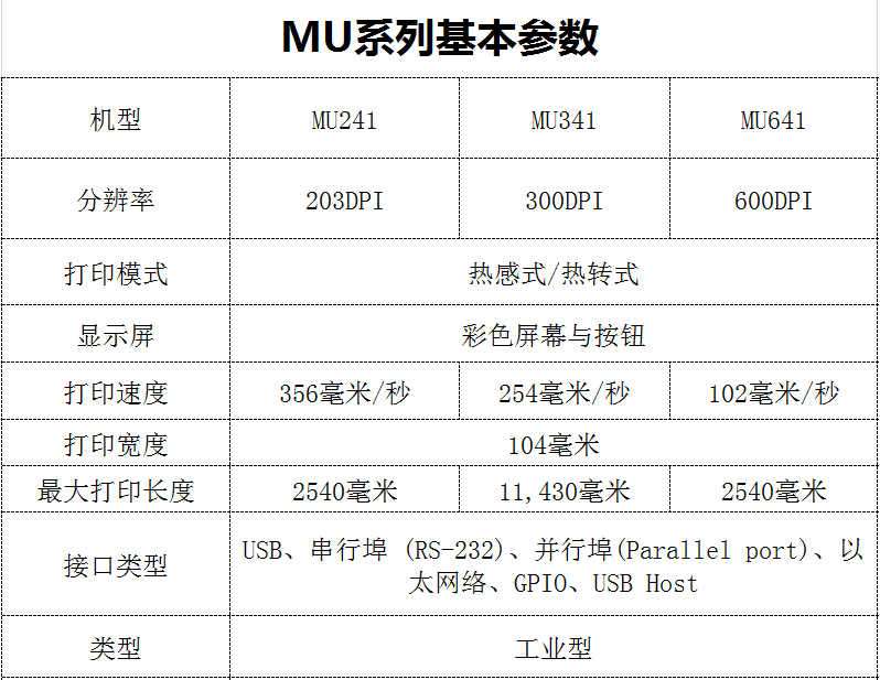 TSC MH/MU241/341/641 600dpi條碼打印機不干膠標簽打印機