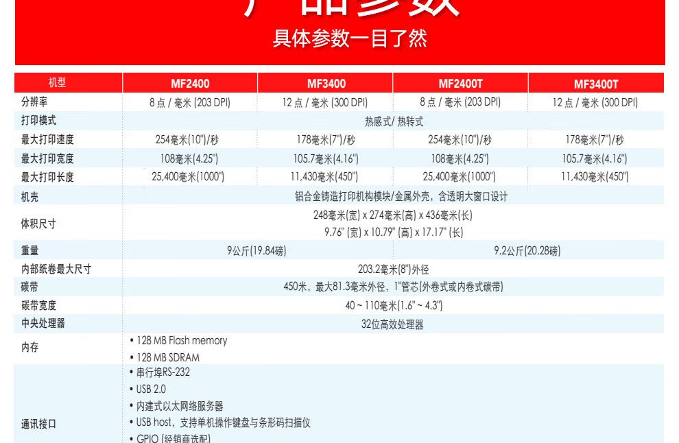 TSC臺(tái)半MF2400/MF3400熱轉(zhuǎn)印工業(yè)型不干膠標(biāo)簽條碼打印機(jī)