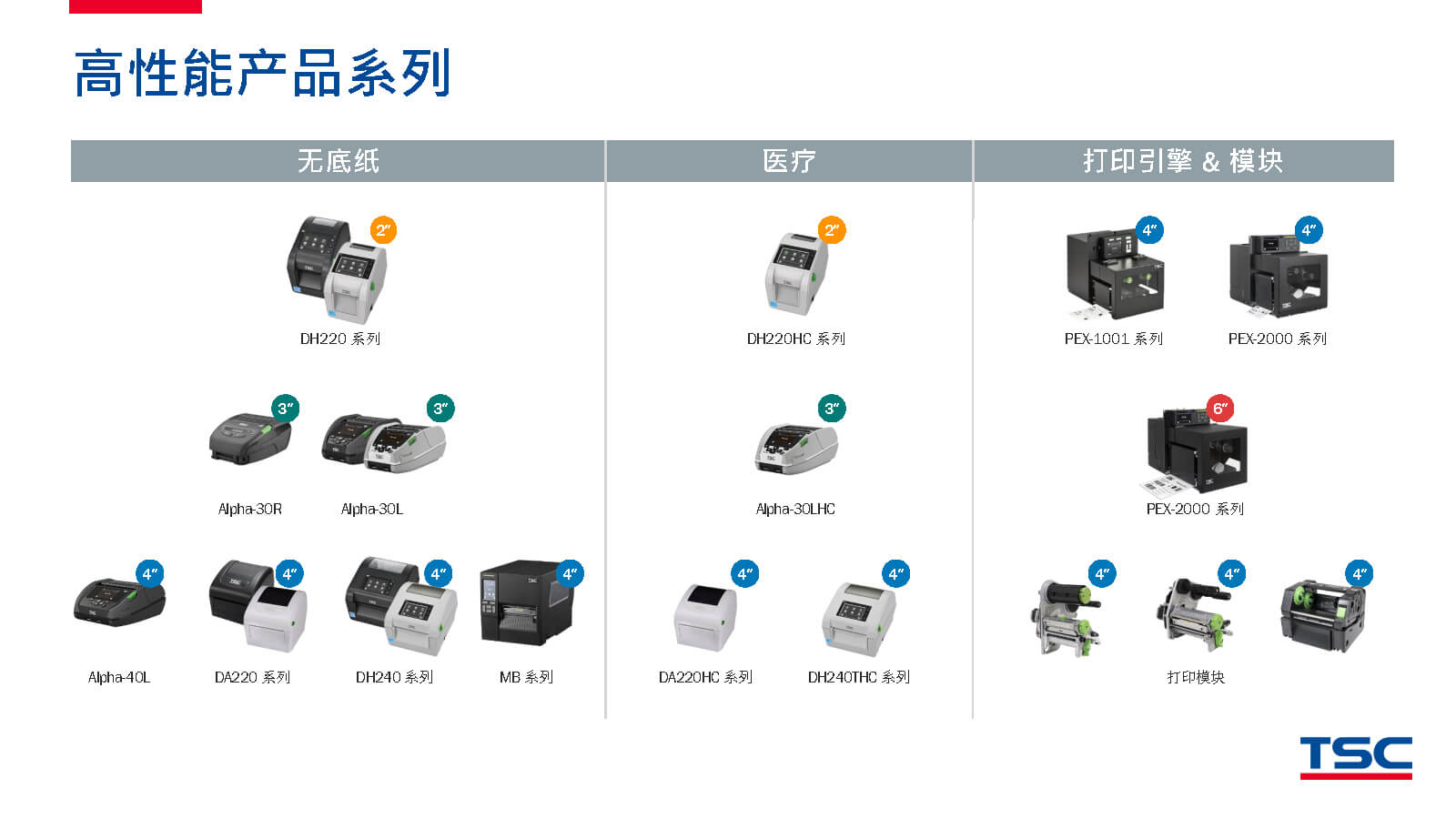 TSC全系列產(chǎn)品：條碼打印機(jī)打印引擎RFID檢驗(yàn)檢測