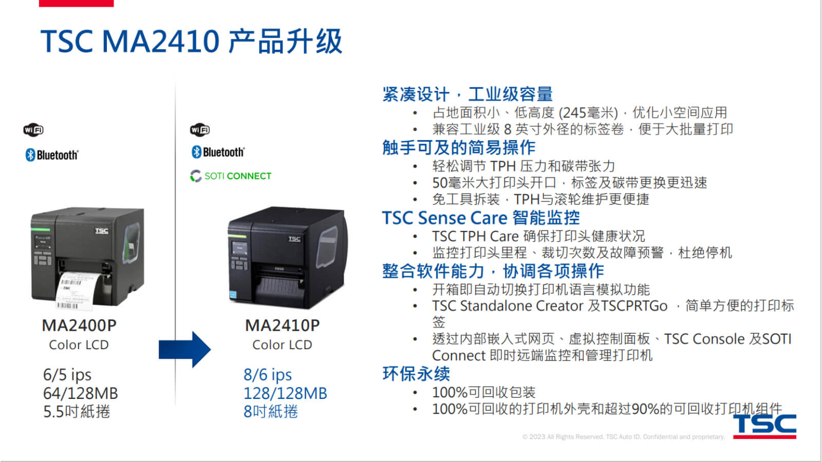 TSC全系列產(chǎn)品：條碼打印機(jī)打印引擎RFID檢驗(yàn)檢測